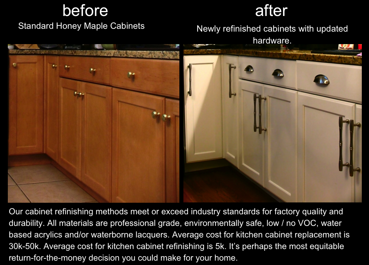 Kitchen Refinishing