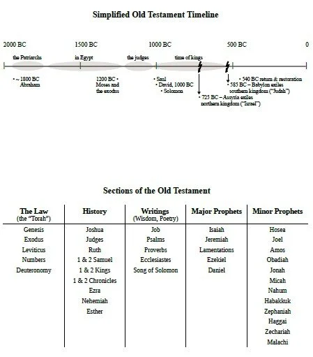 handout preview.jpg