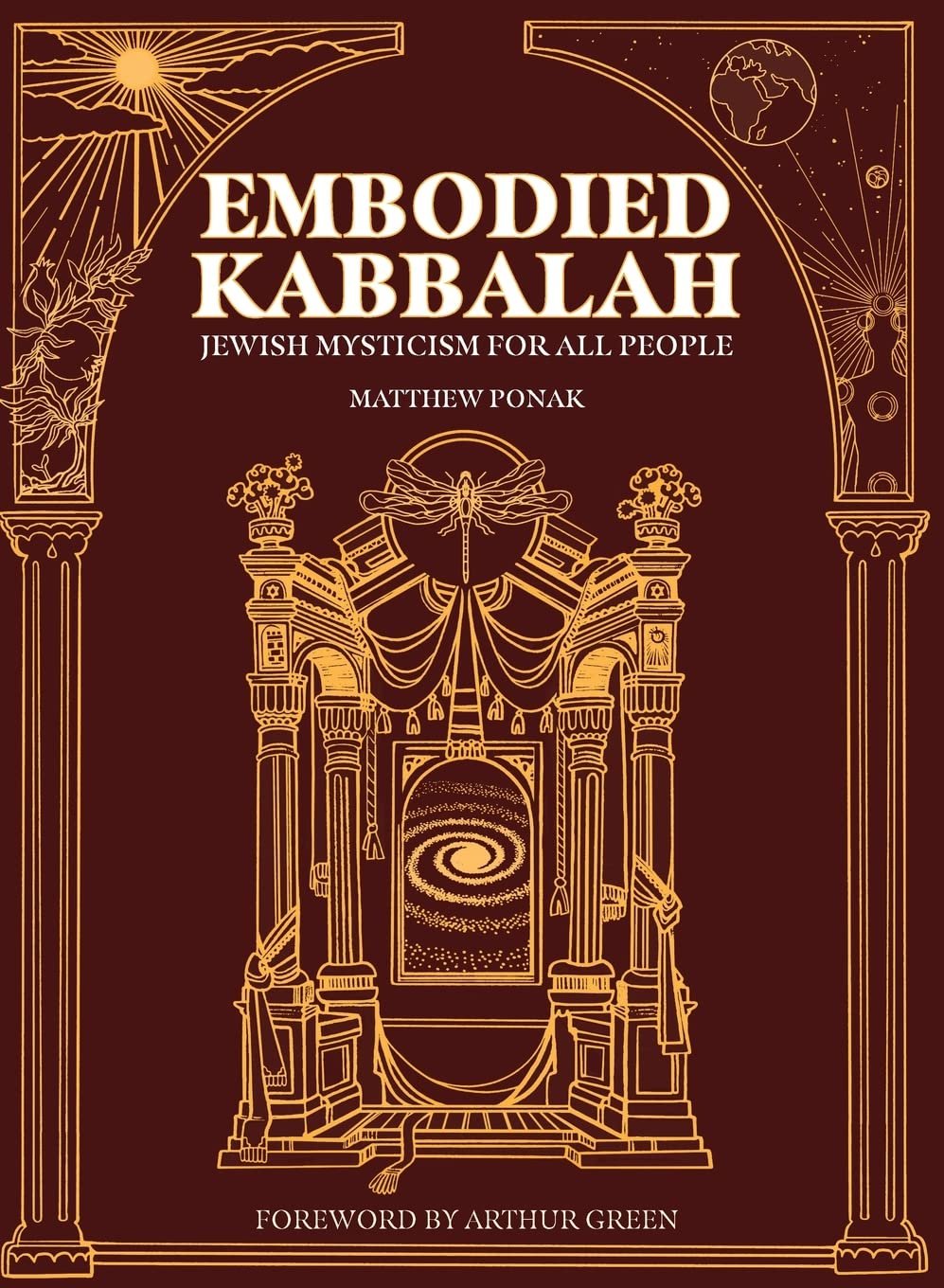 Embodied Kabbalah, Matthew Ponak