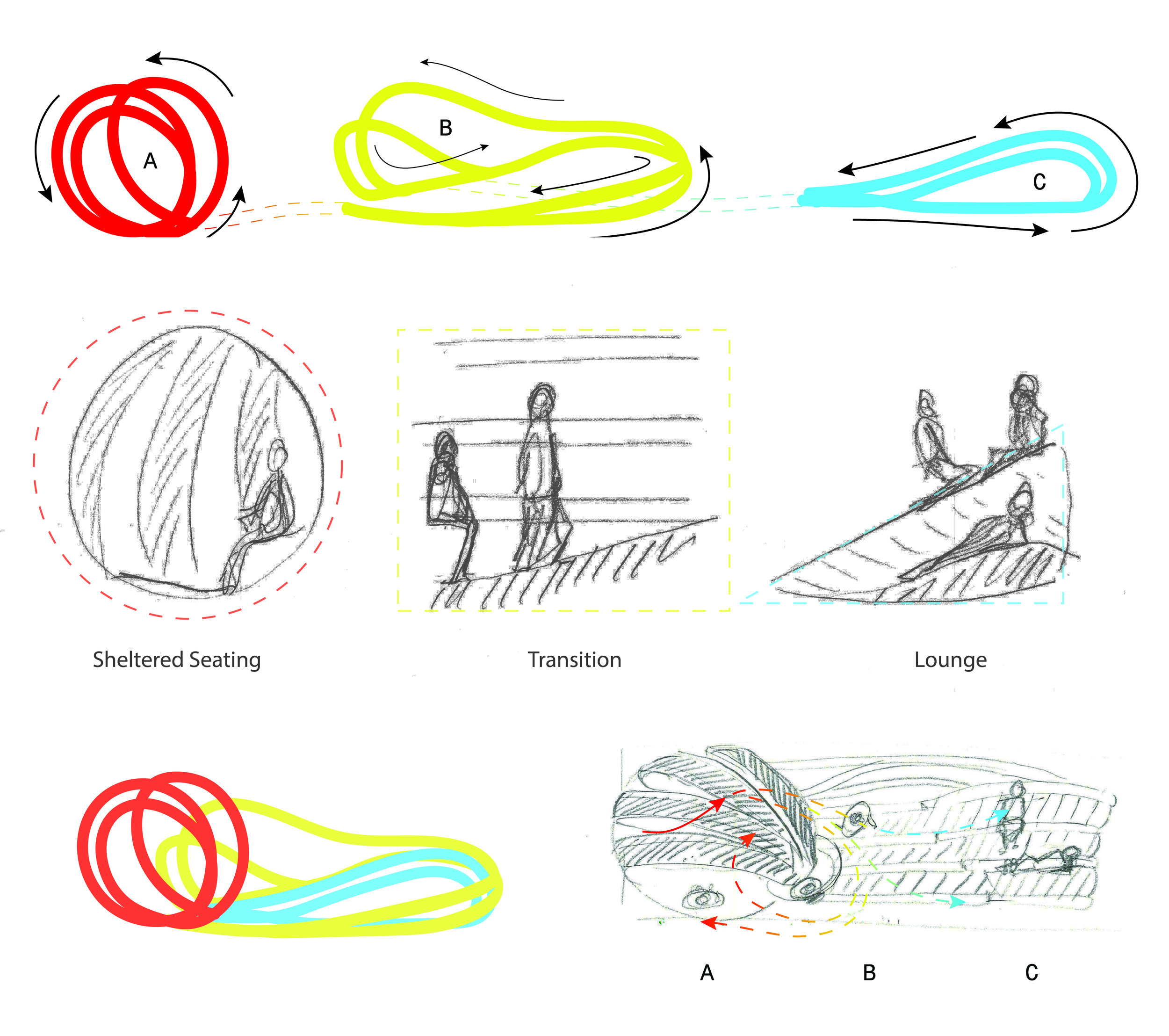 Movement and activity through space