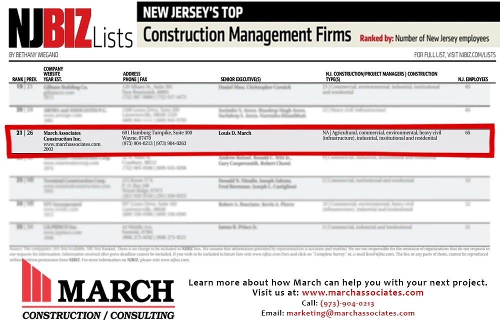  March Ranked #21 on NJBiz List for TOP Construction Management Firms in New Jersey