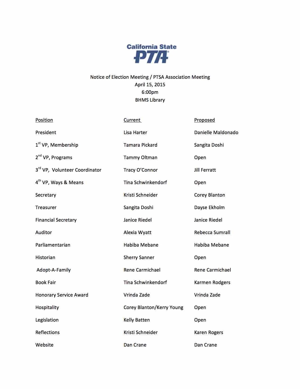2015-2016BHMSPTSABOardNominations.jpg