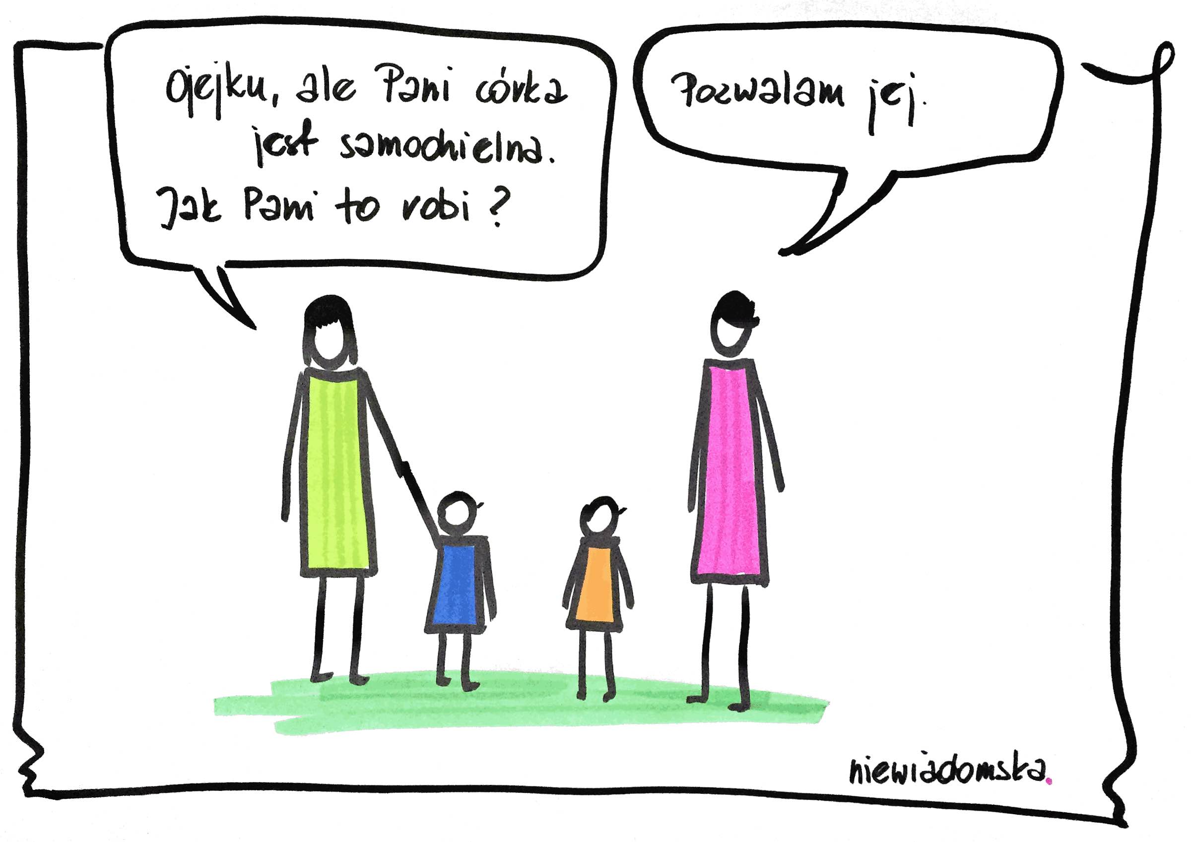 Samodzielność
