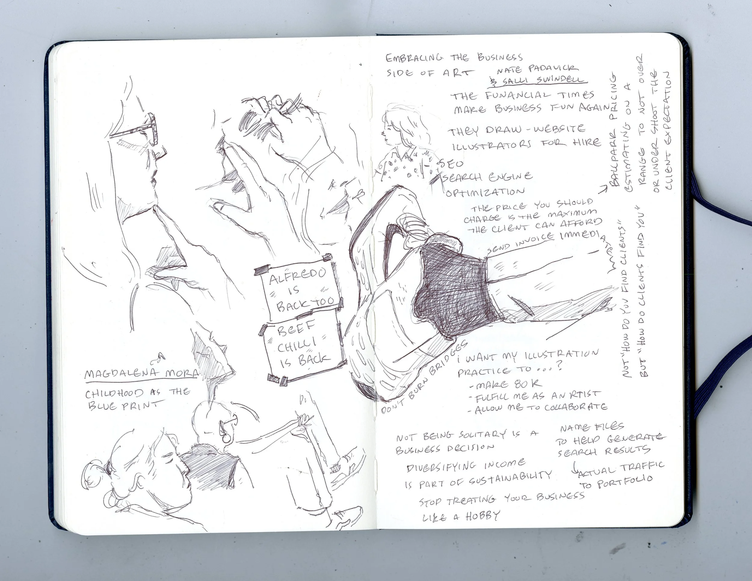 Sketchbook Scans - Transon - 2024_0002_Young - Sketchbook035.jpg