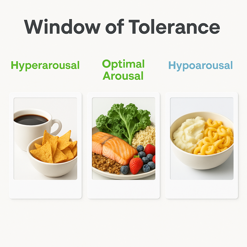 Understanding Your Window of Tolerance: Why It Matters for Emotional Balance and Eating Patterns
