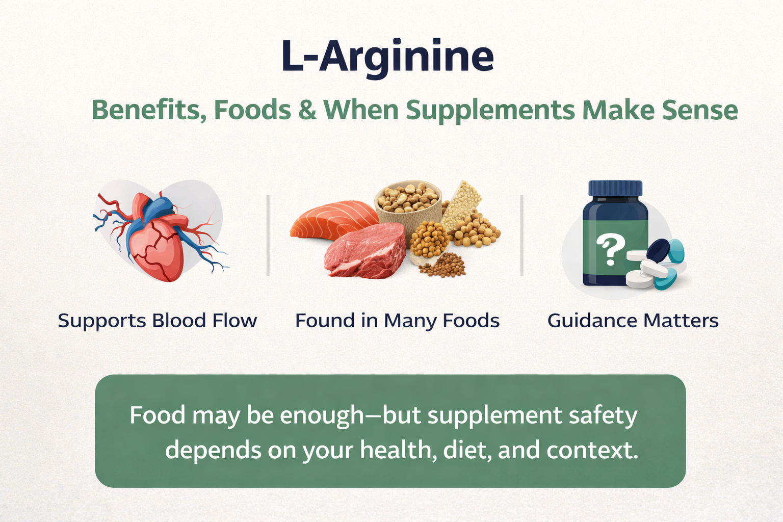 L-Arginine: What It Does, Who It Helps, and When to Pause