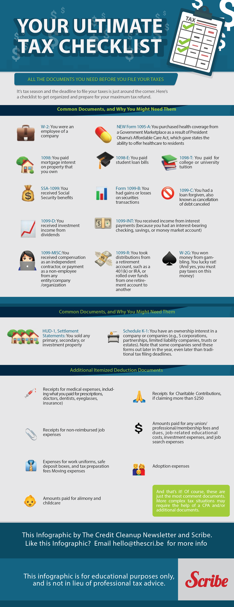 The Documents You Need Before You File Your Taxes Home Of The Credit Cleanup Newsletter
