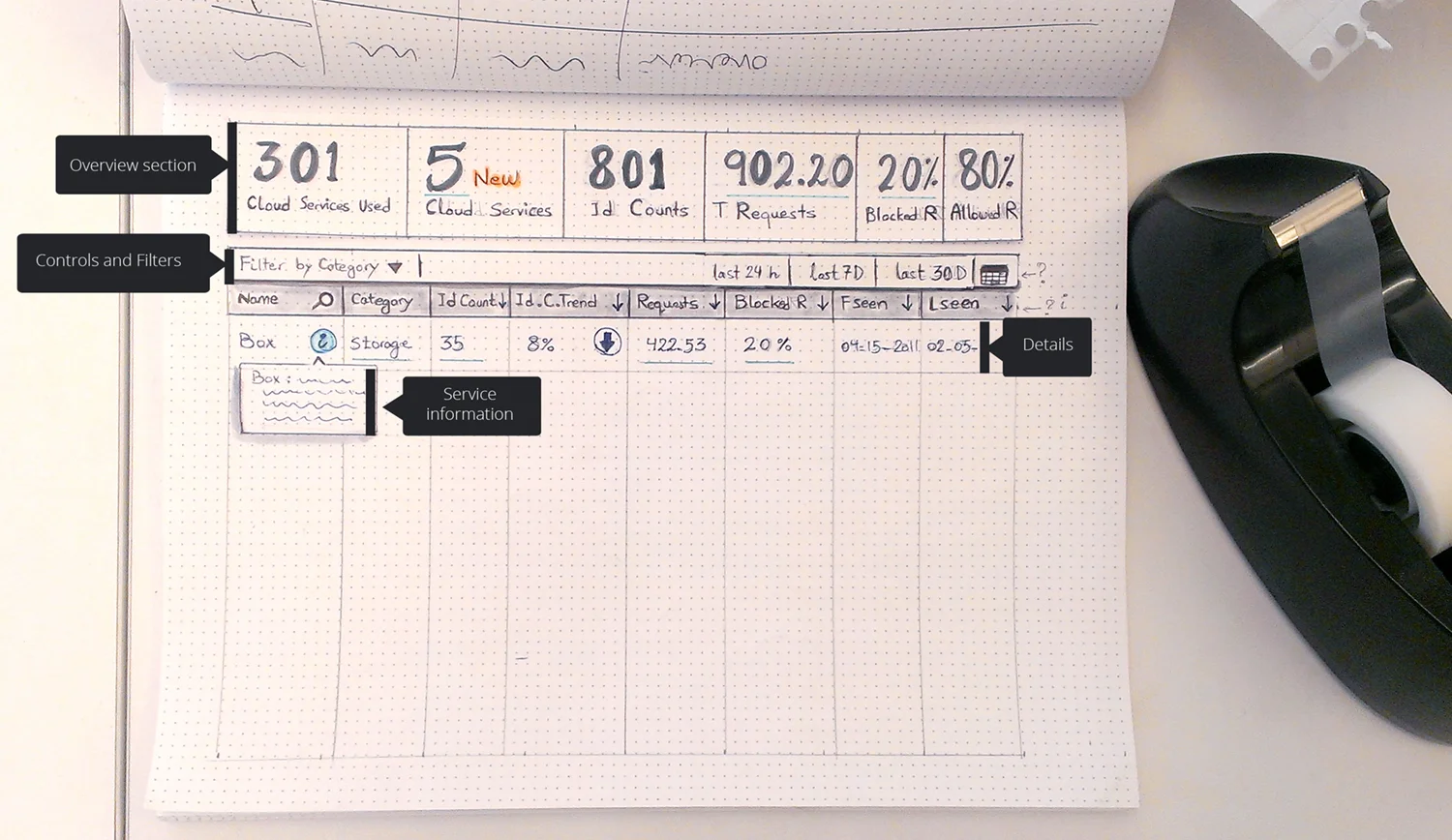 paper prototype-2.jpg