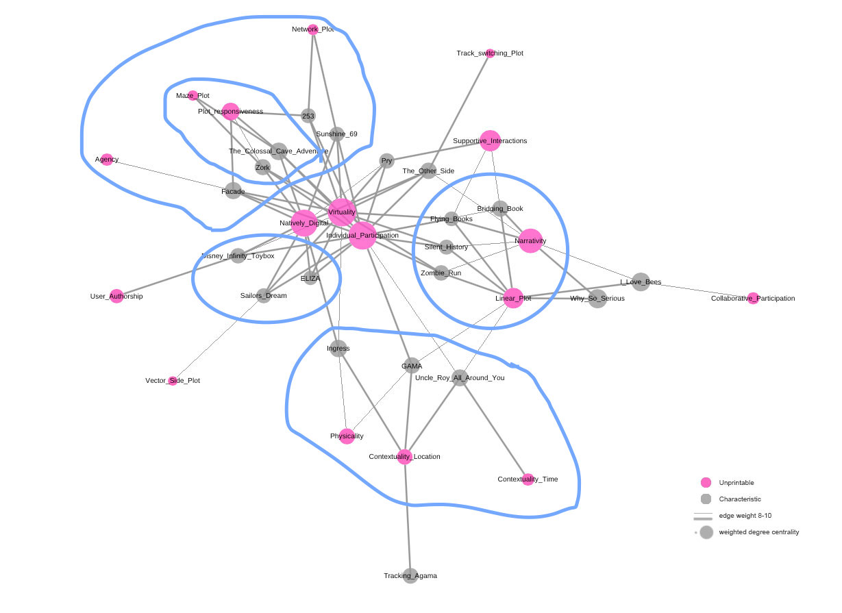 data-network-1_annotated.jpg