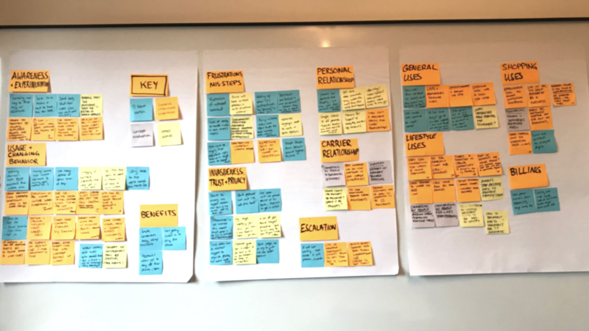 Pull Key insights (e.g. people generally use 1 primary assistant ) for stakeholder communications