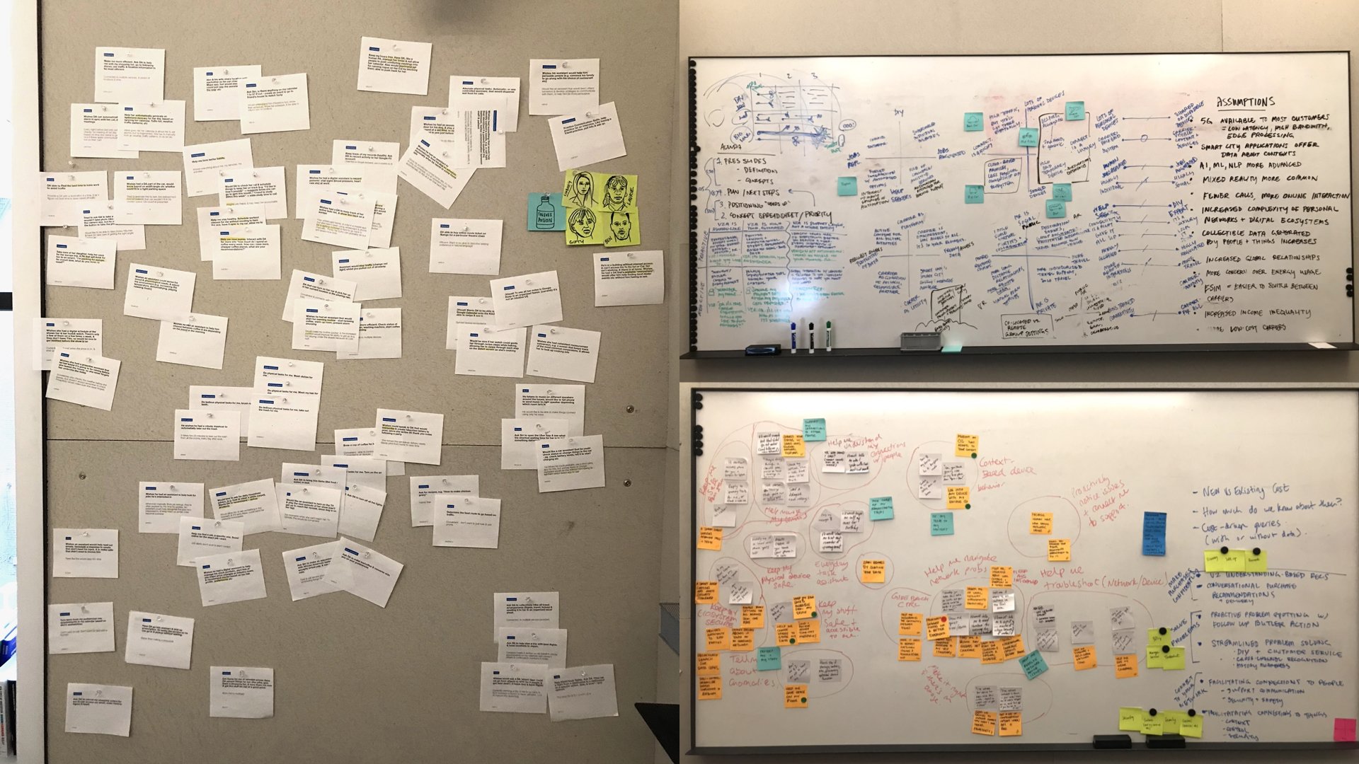 synthesizing findings via Clustering, 2x2s.