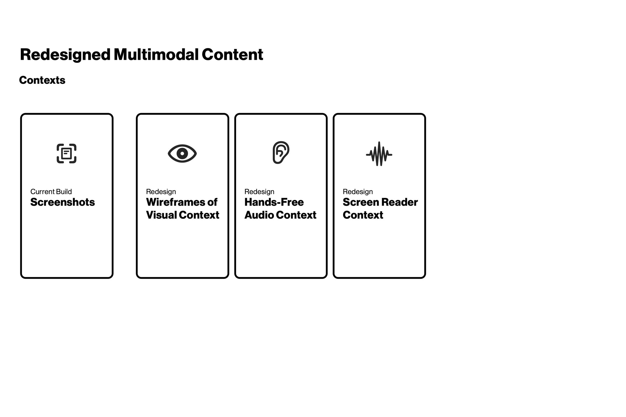 Multimodal + Accessibility design guidelines too → …
