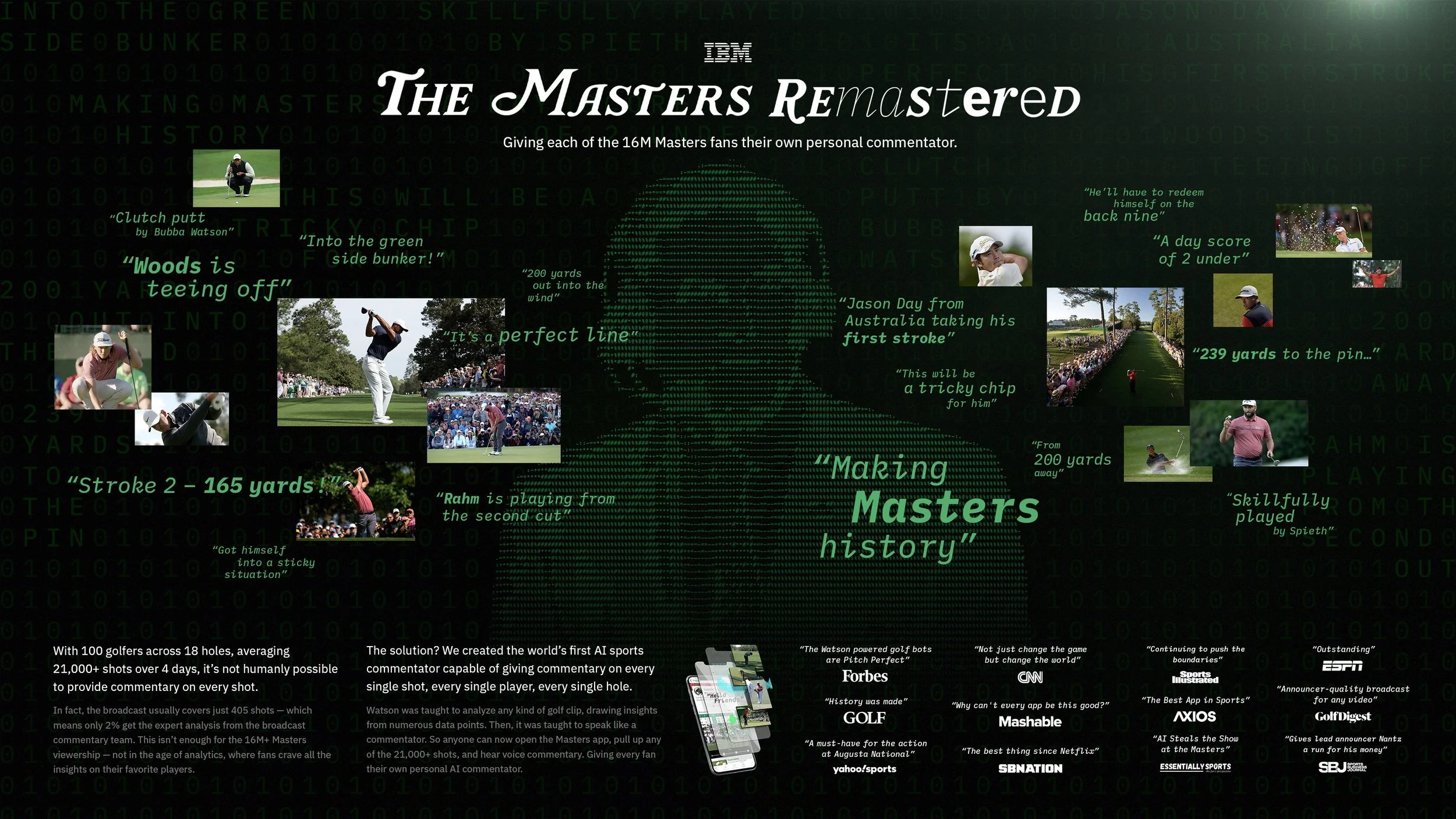 IBM_Masters_Cannes+Board.jpg
