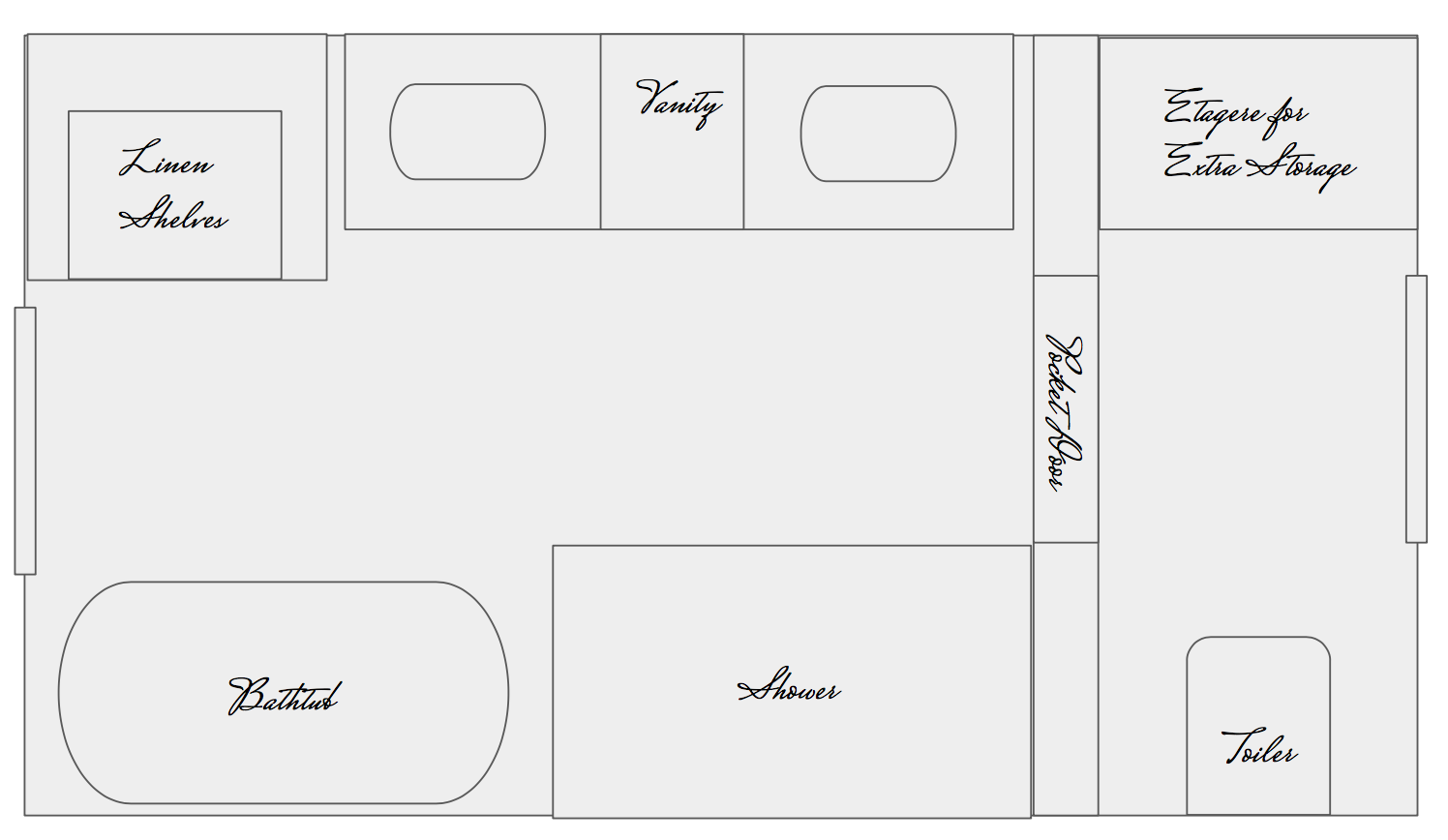 Our Bathroom Renovation Part 2: The layout