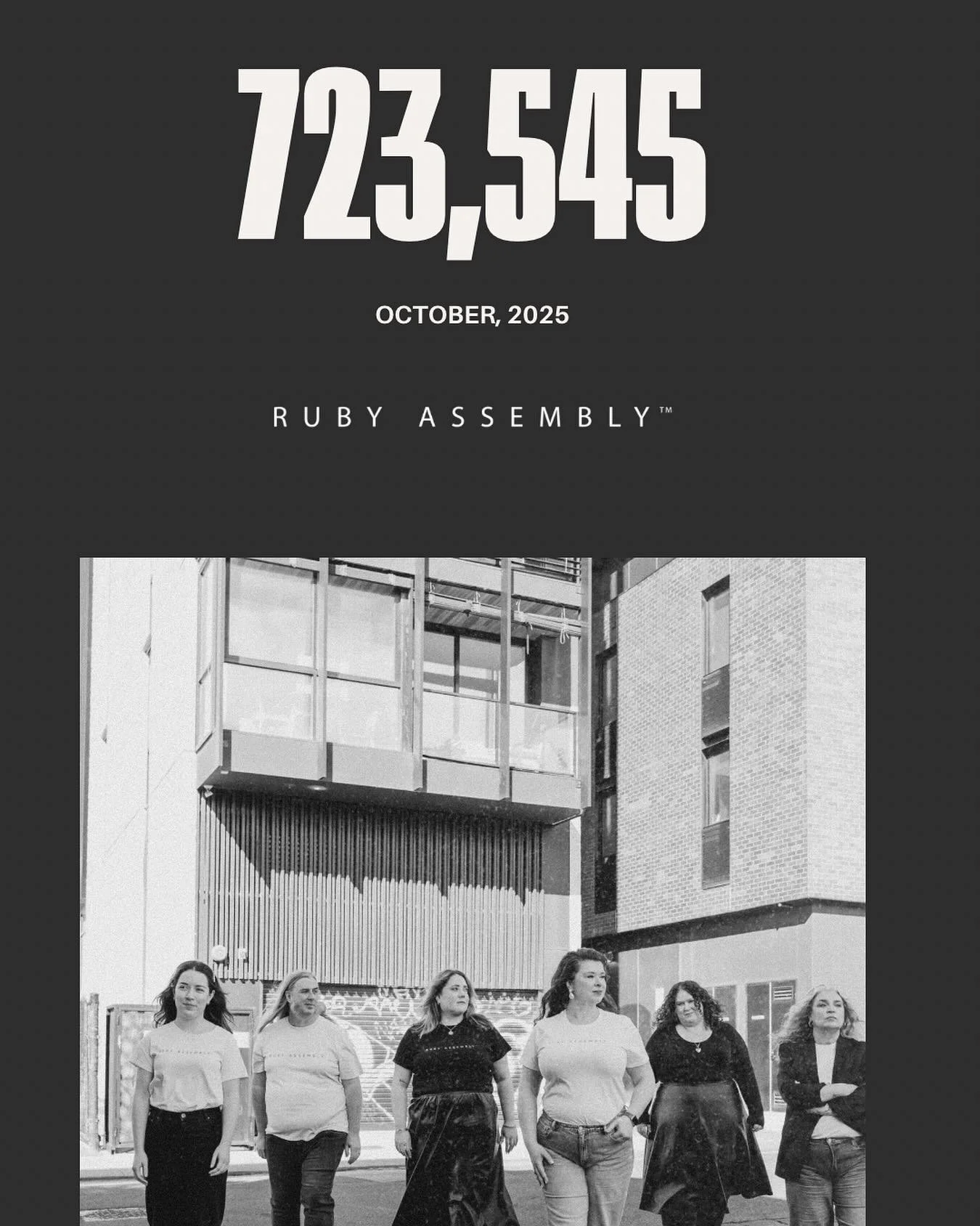 723,545. 

The number of prospects who viewed Ruby Assembly client content in October 2025. By any standard, exceptional Australian #professionalservices #socialmedia stewardship.

rubyassembly.com.au