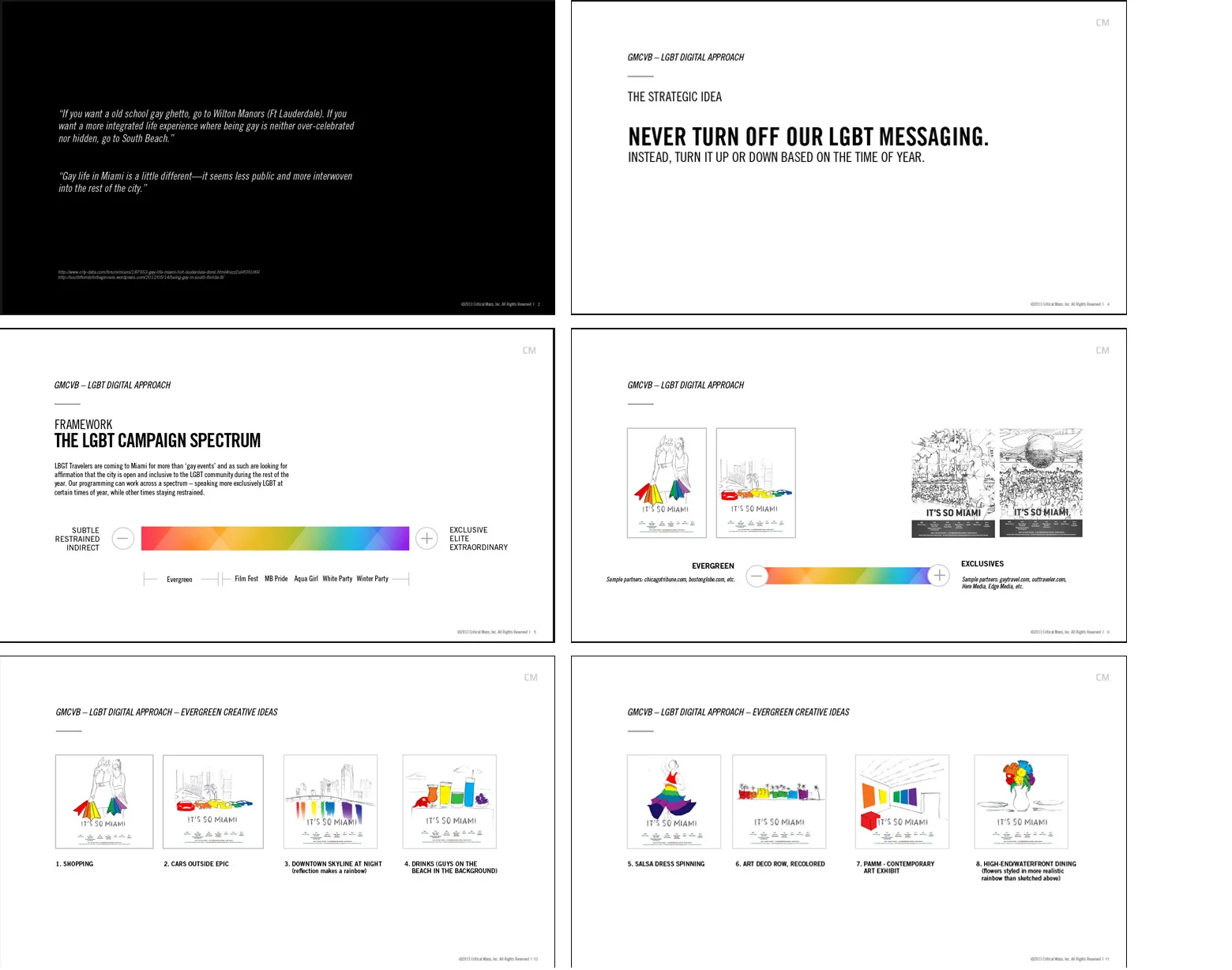 LGBT - strategic planning and conceptual work