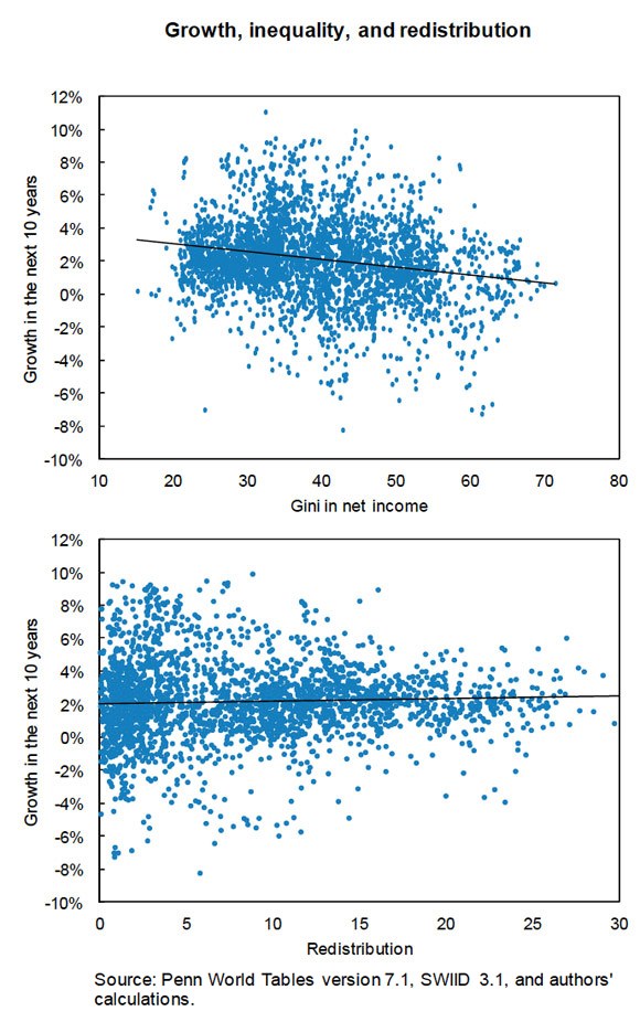 ineq3-gini.jpg
