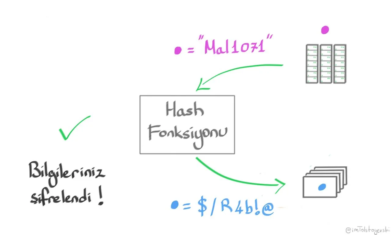 hash3a.jpg