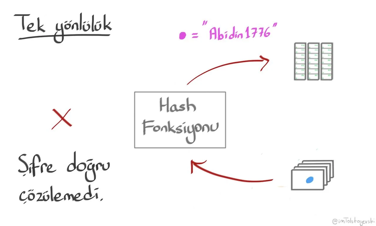 hash3b.jpg