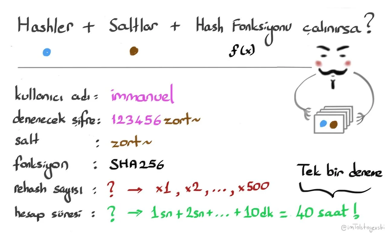 hash4d.jpg