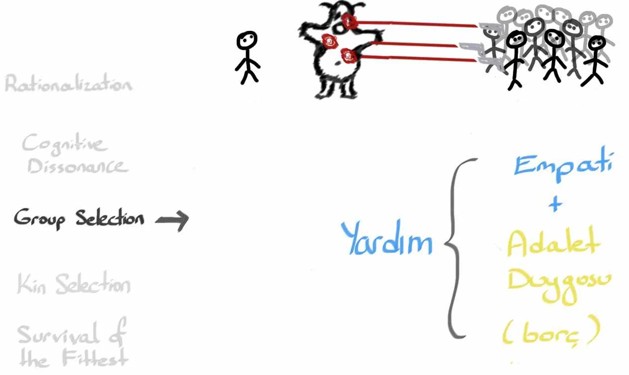 3_GroupSelection10.jpg