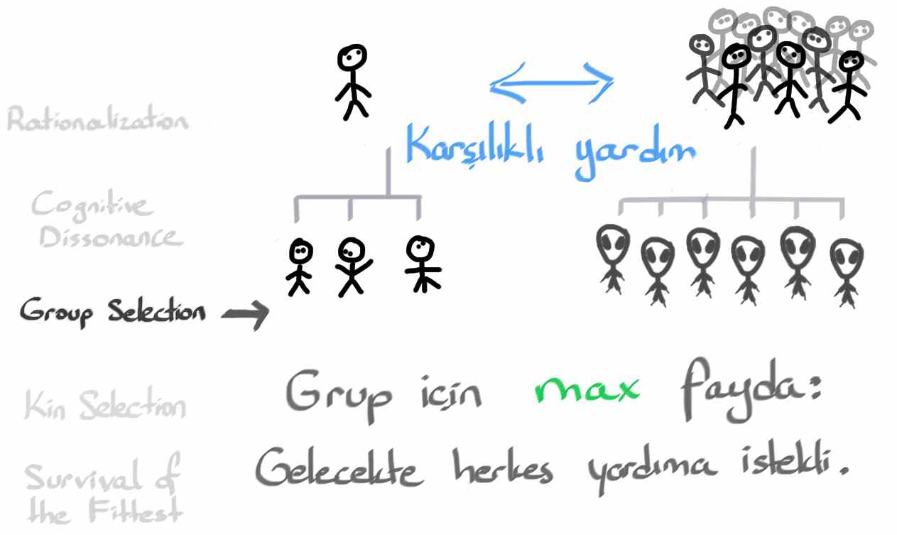 3_GroupSelection12.jpg