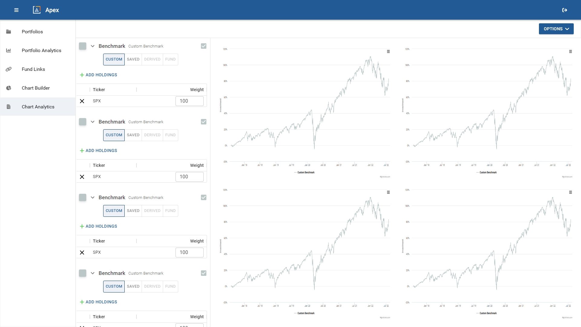 Apex - Chart Analytics v1