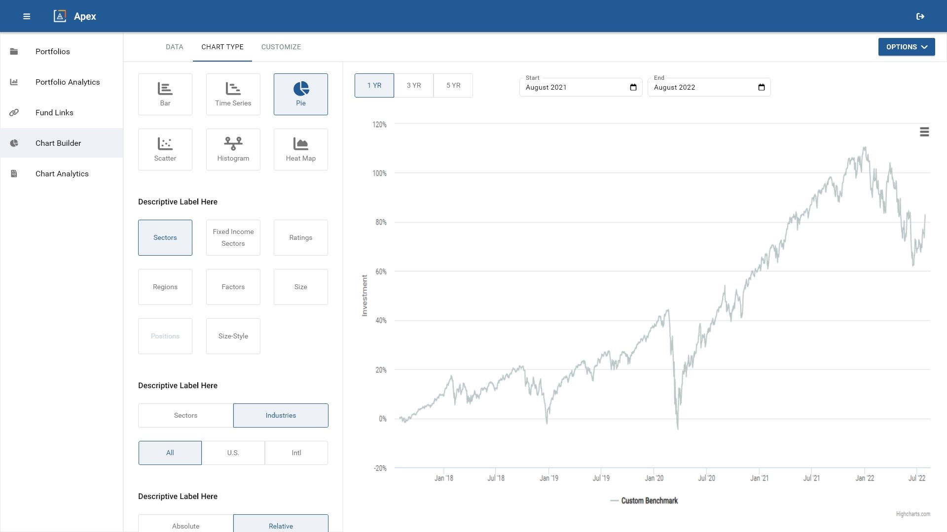 Apex - Chart Builder - Chart Type - v1