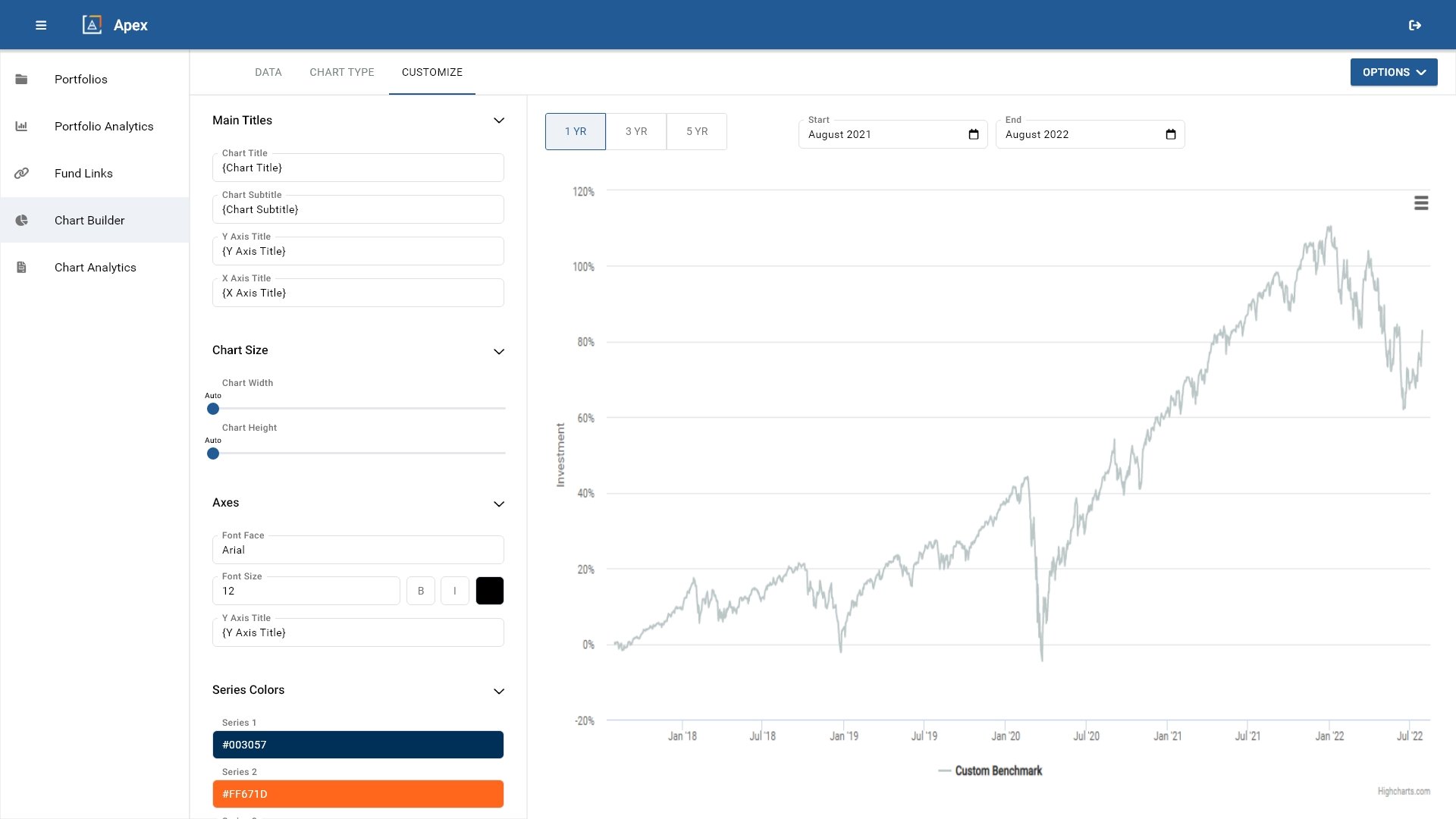 Apex - Chart Builder - Customize