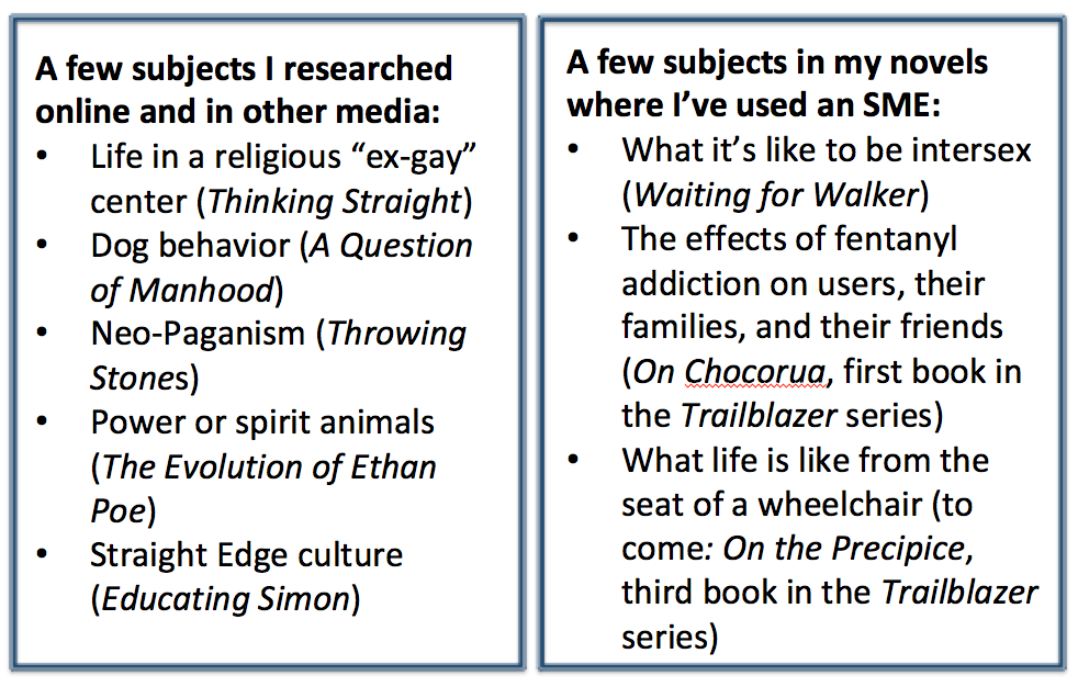 SME vs Media.png