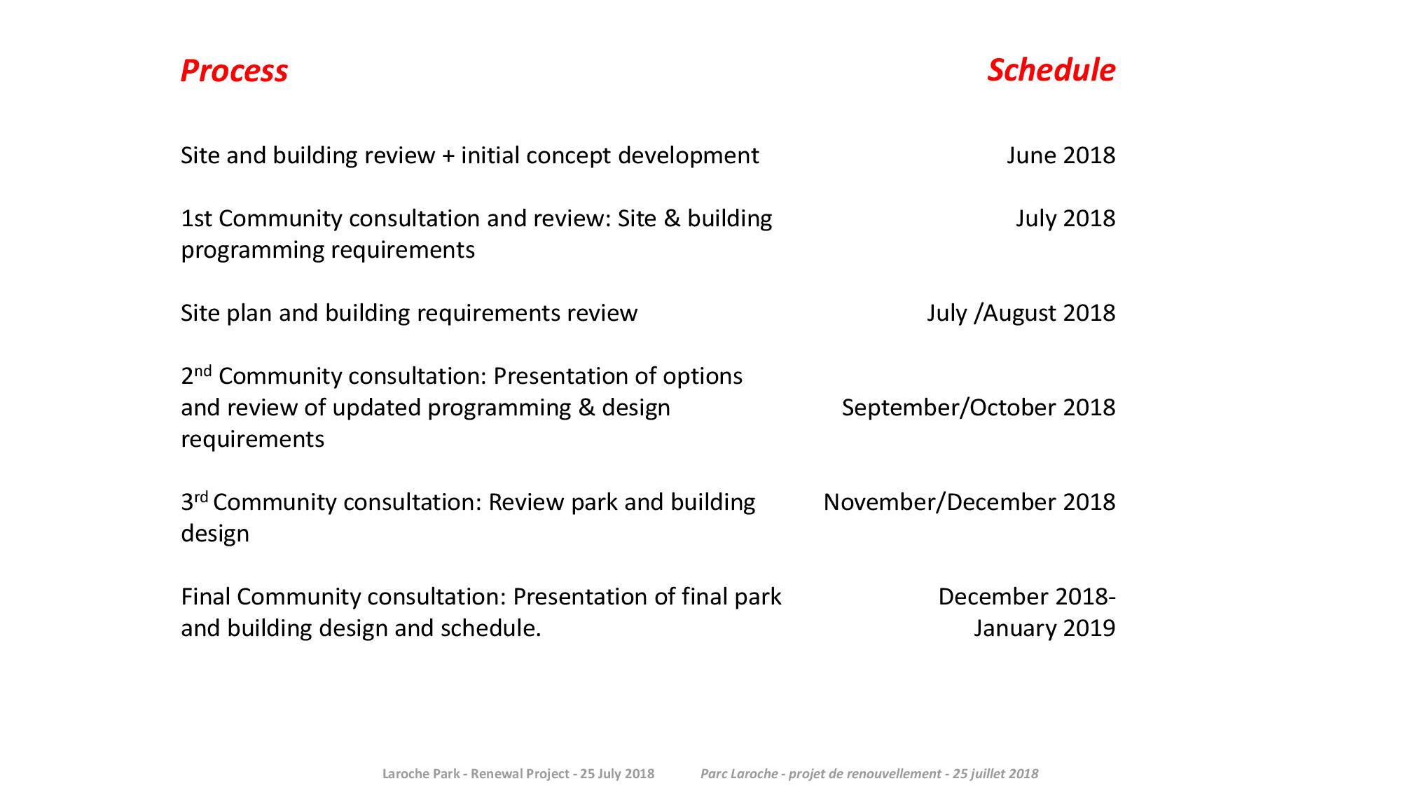 Laroche_Park_project_presentation_en_2018-page-027.jpg