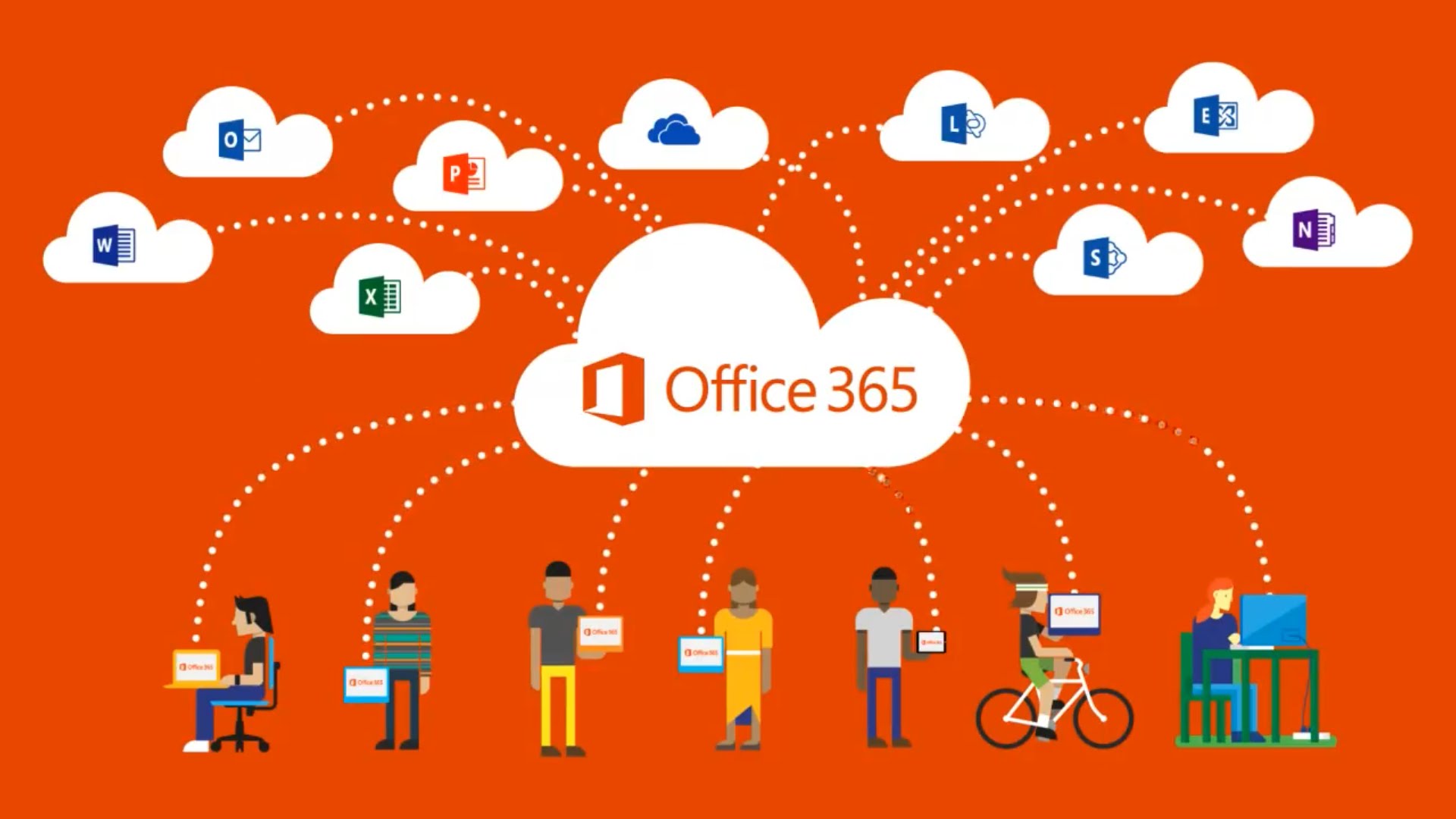 Our company is moving to Microsoft 365 / Office 365: Where do I start?