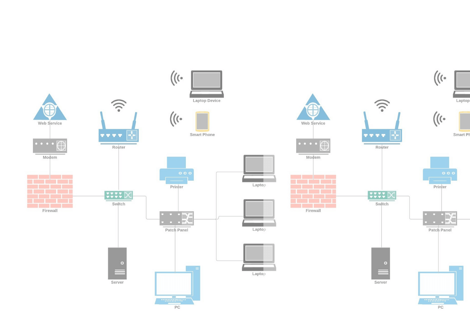 what is a network diagram and why is it important