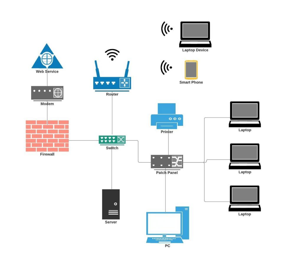 small network printer