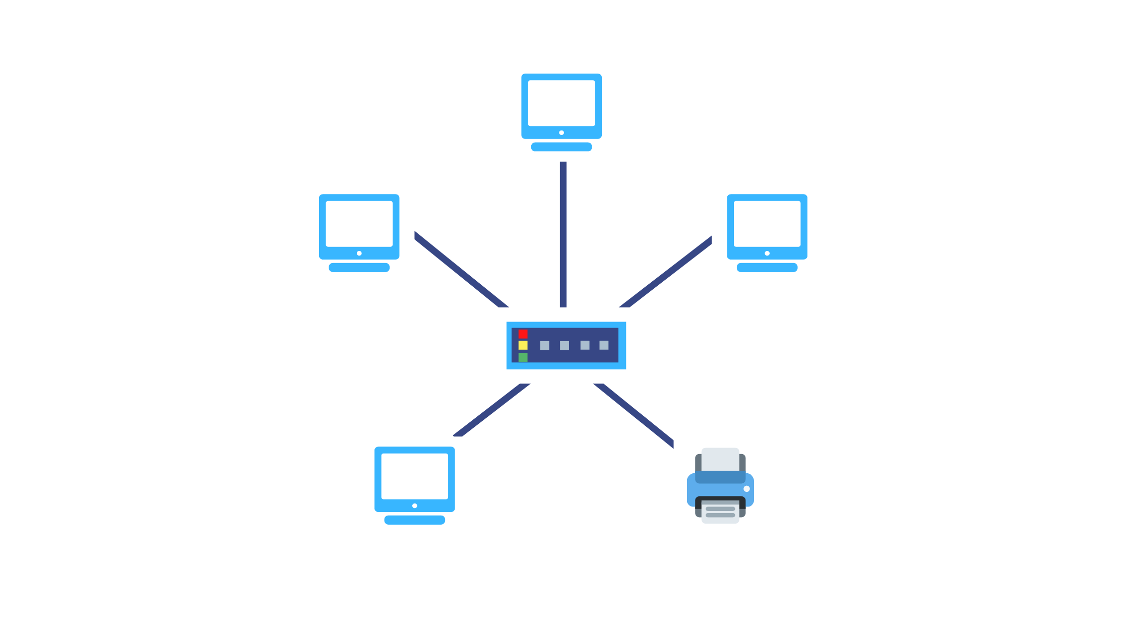 Network diagrams guide