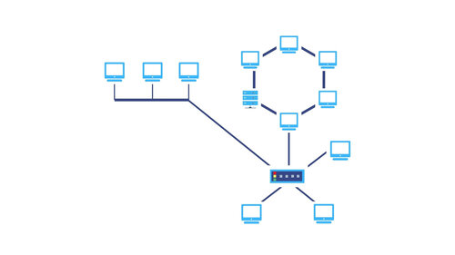ring topology packet tracer