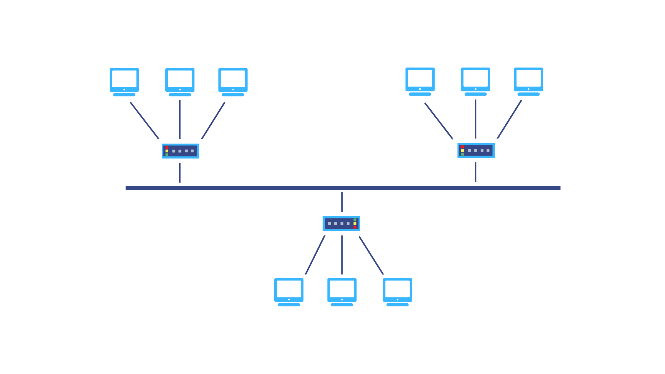 Network Topology: An A-Z Guide & Top 5 Topology Software Inside