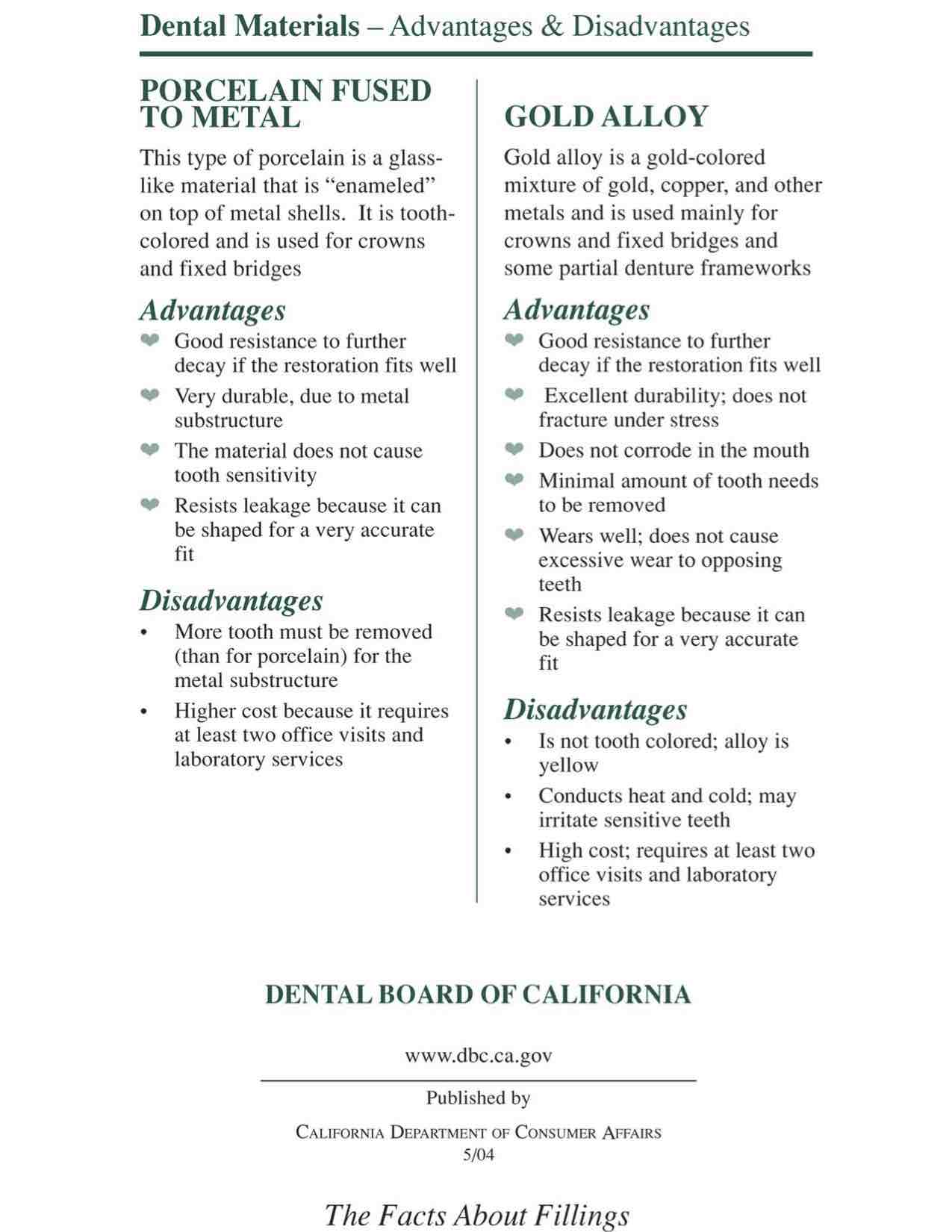 Dental Materials Fact Sheet-8.jpg