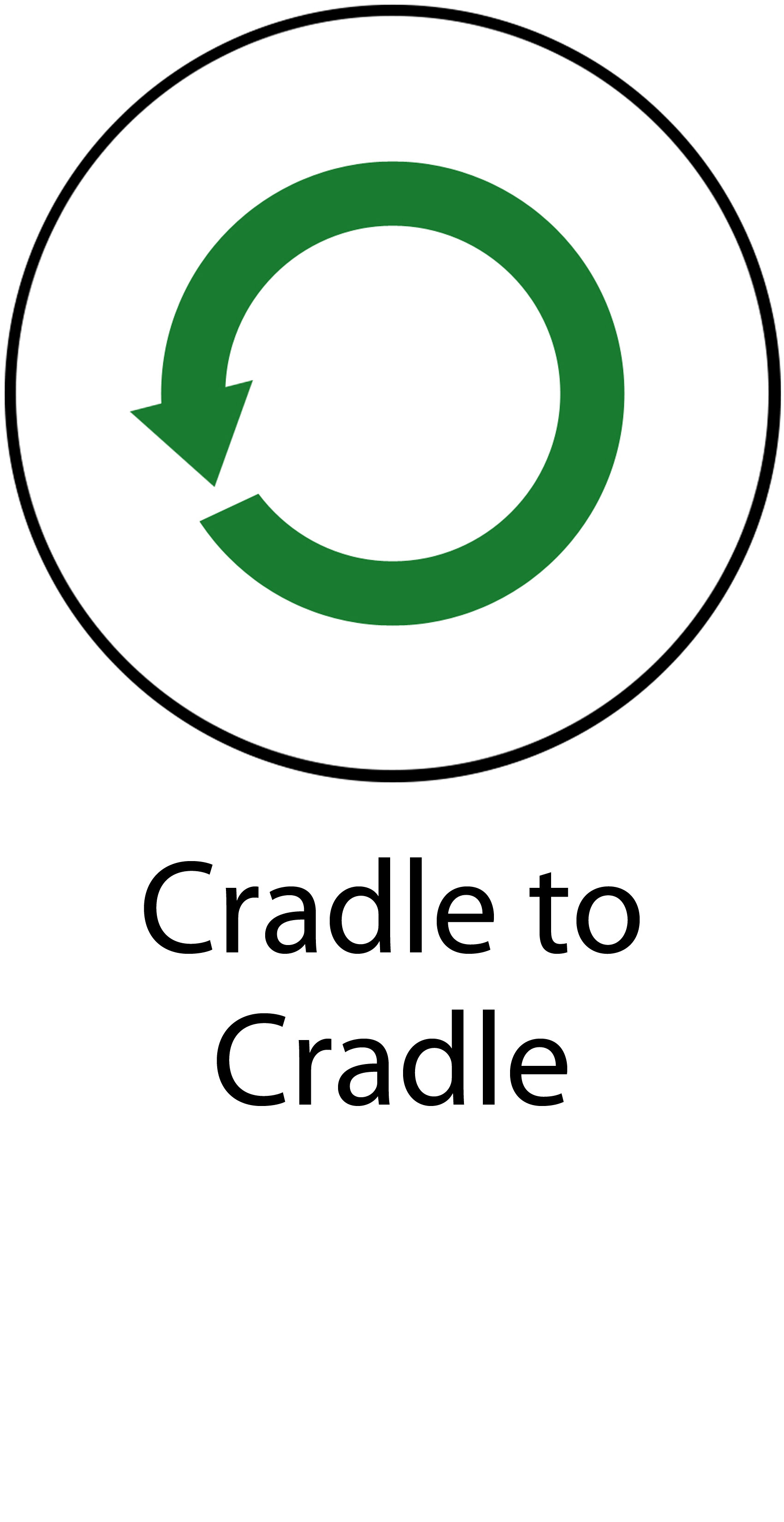 08 Cradle to Cradle.jpg