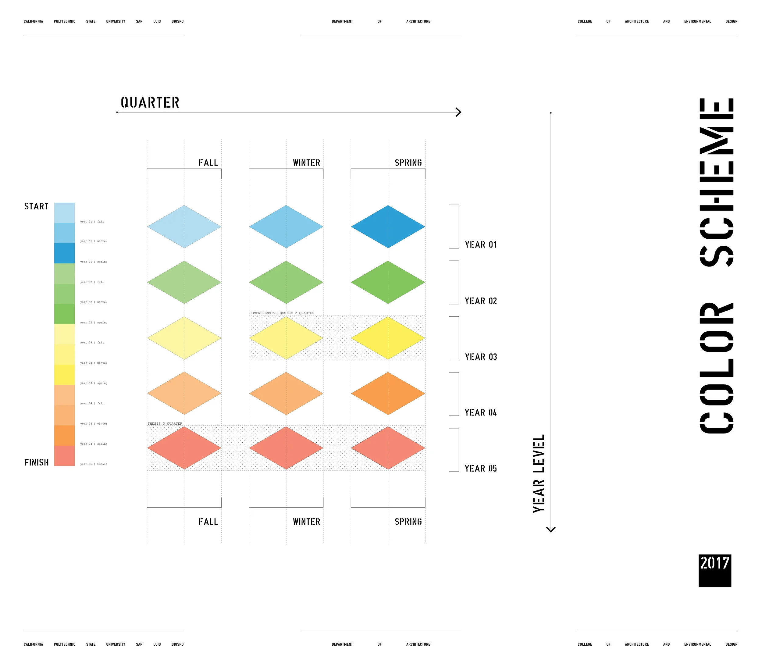 Color Diagram_48x42_plot.jpg