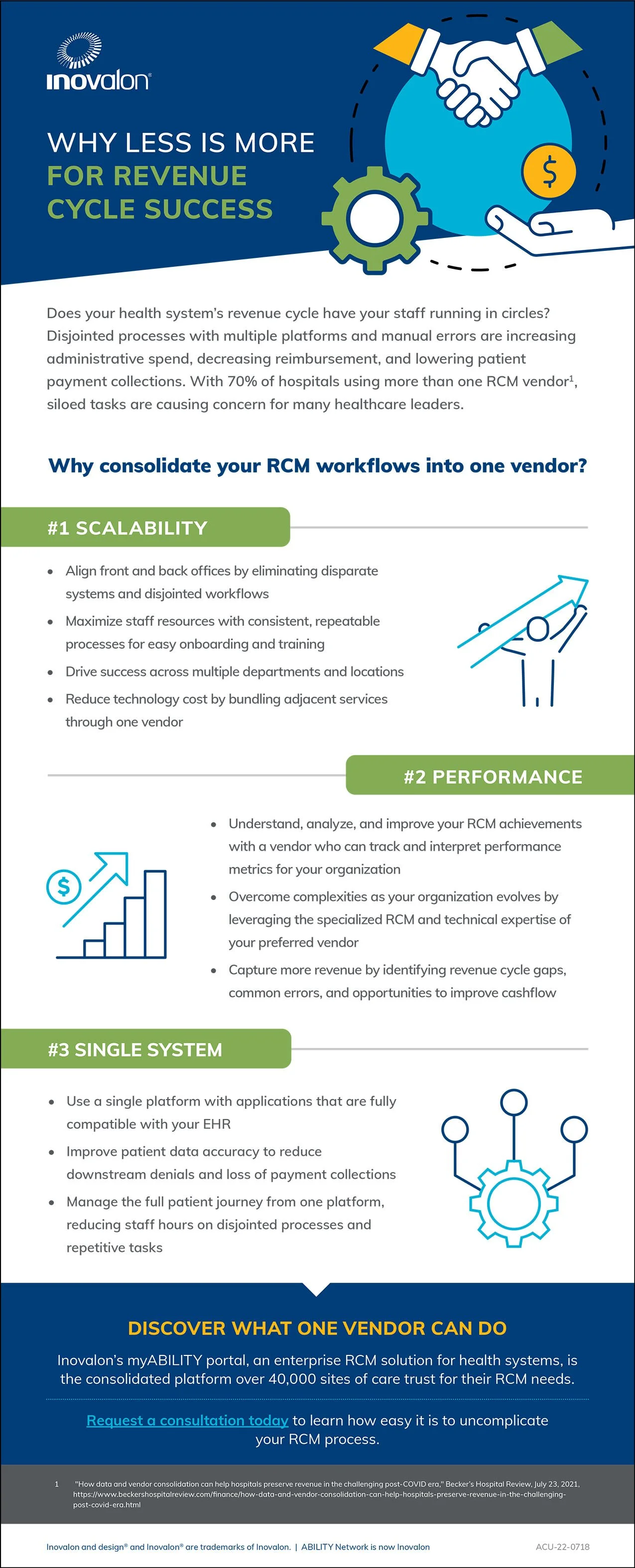 ACU-22-0718 - Less is More Consolidation Infographic v2.jpg