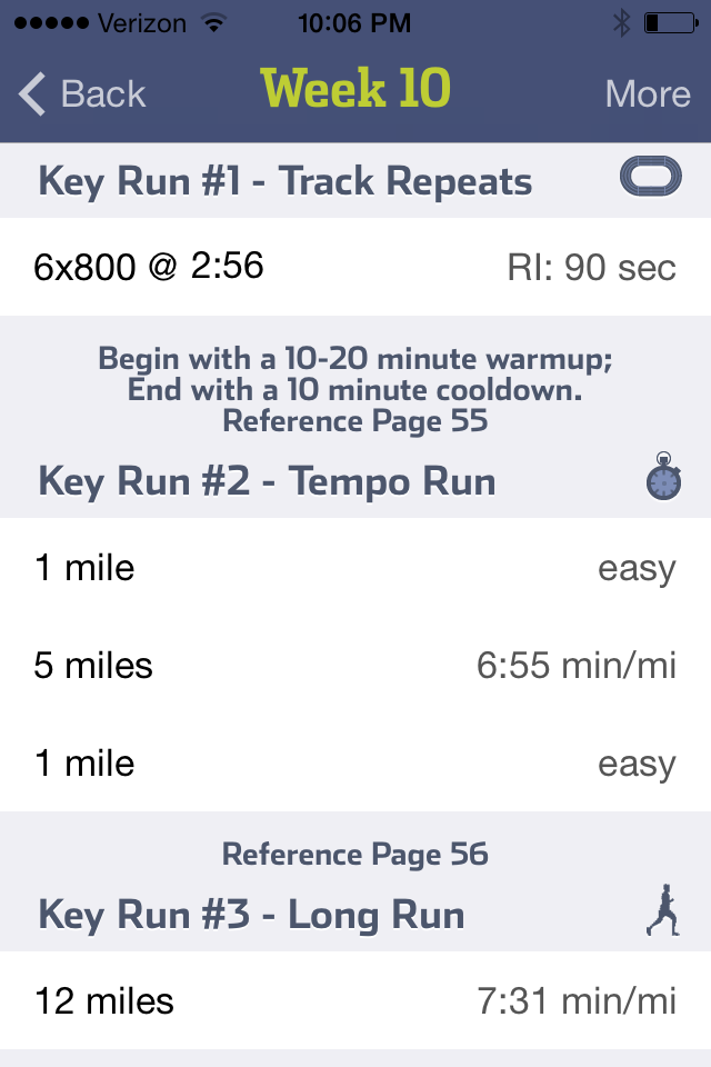 Run Less Run Faster App- This week's key workouts/times I need to hit. Holla. 