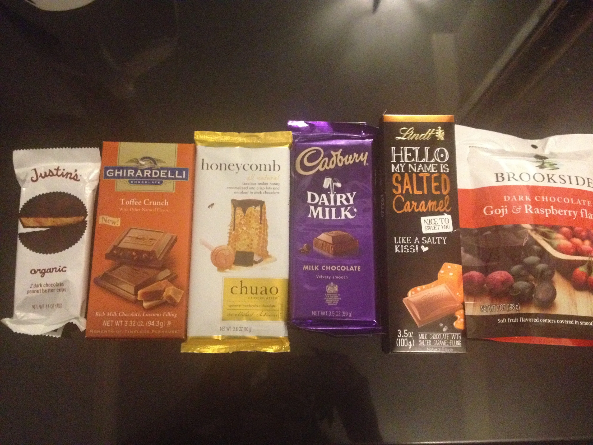 you can roofie yourself with too much chocolate. just kidding. not possible.