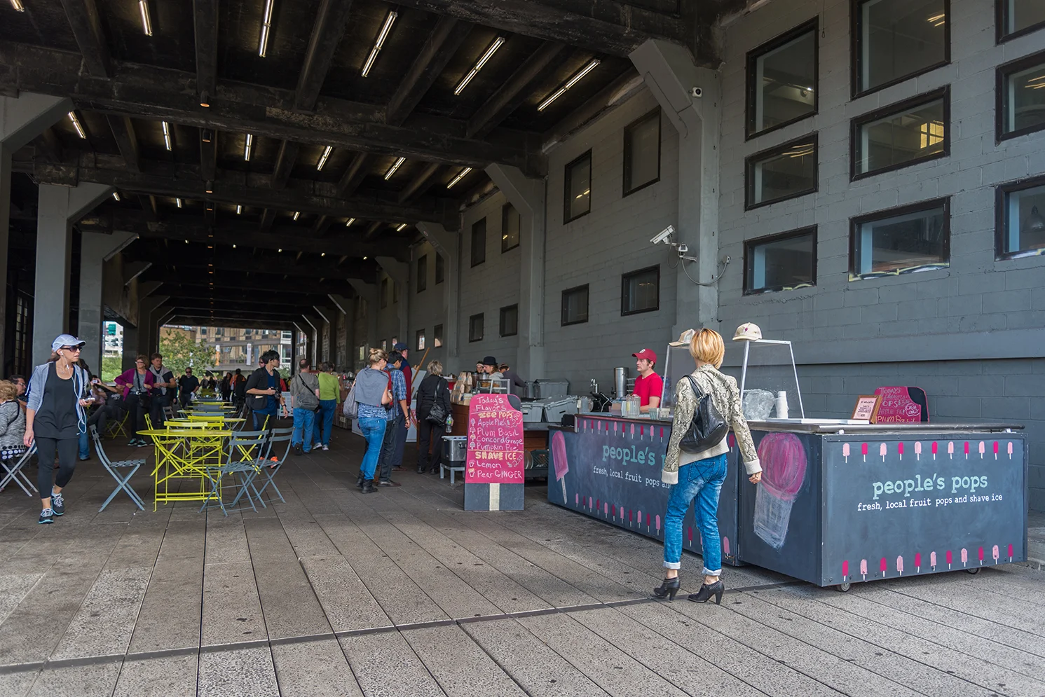 ROCK MAMA NYC LIFESTYLE BLOG - HIGHLINE PARK - PART 1