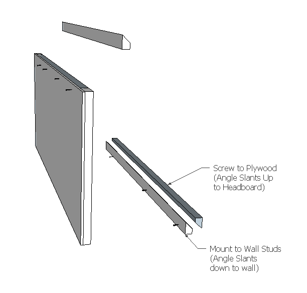 Hanging Pallet Wood Headboard Plans