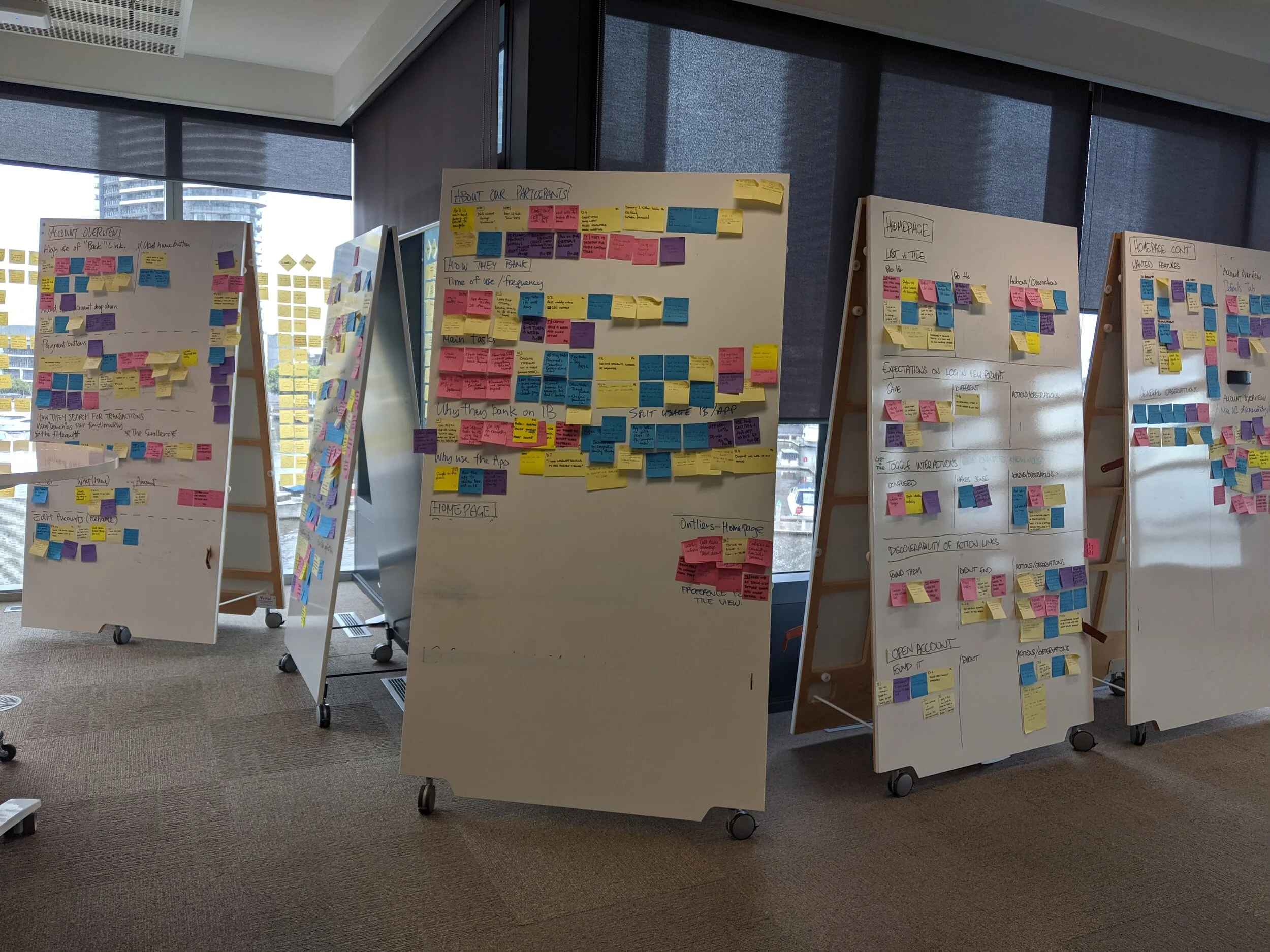 Synthesis process of qualitative research