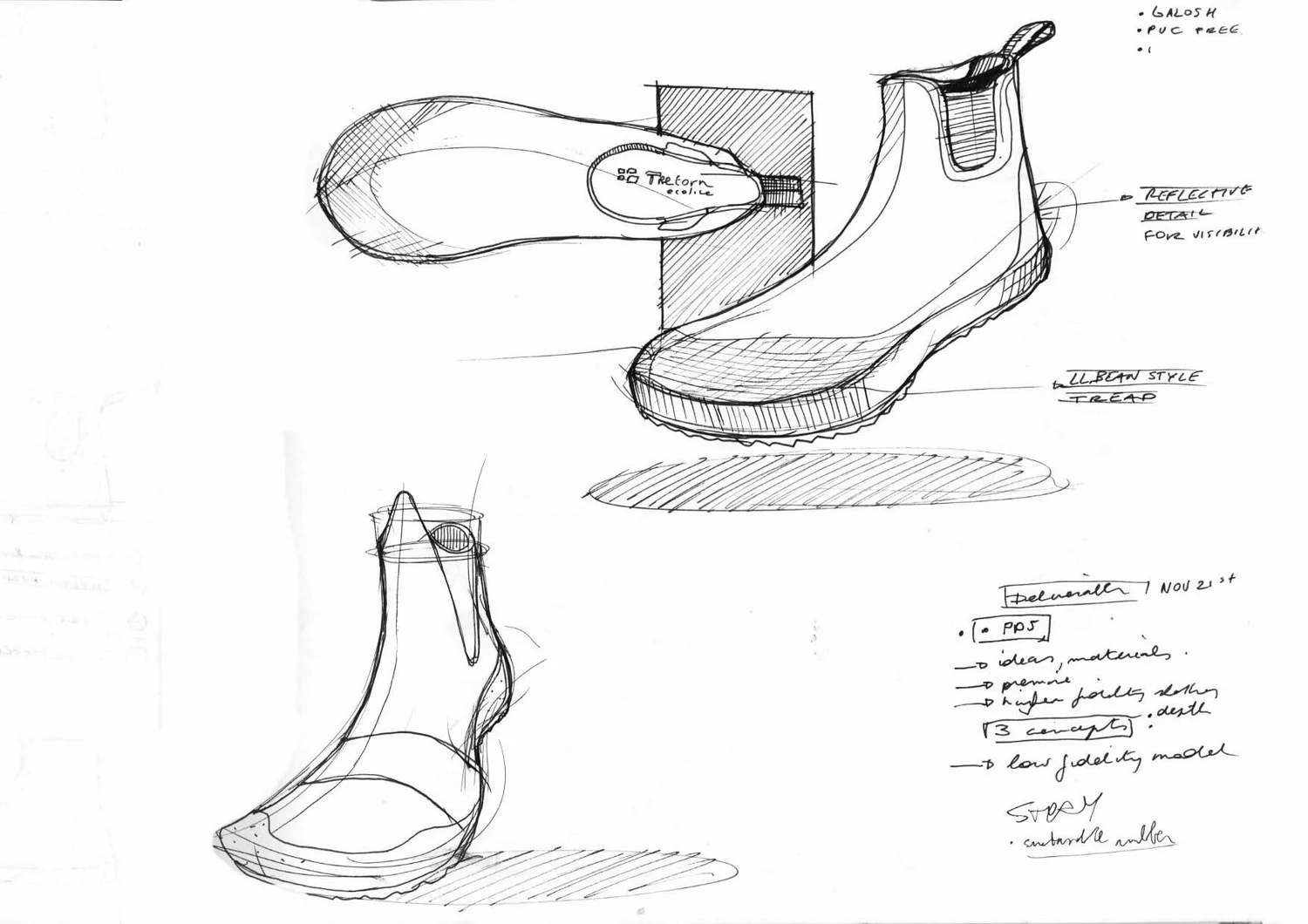 Footwear Major Tretorn.jpg