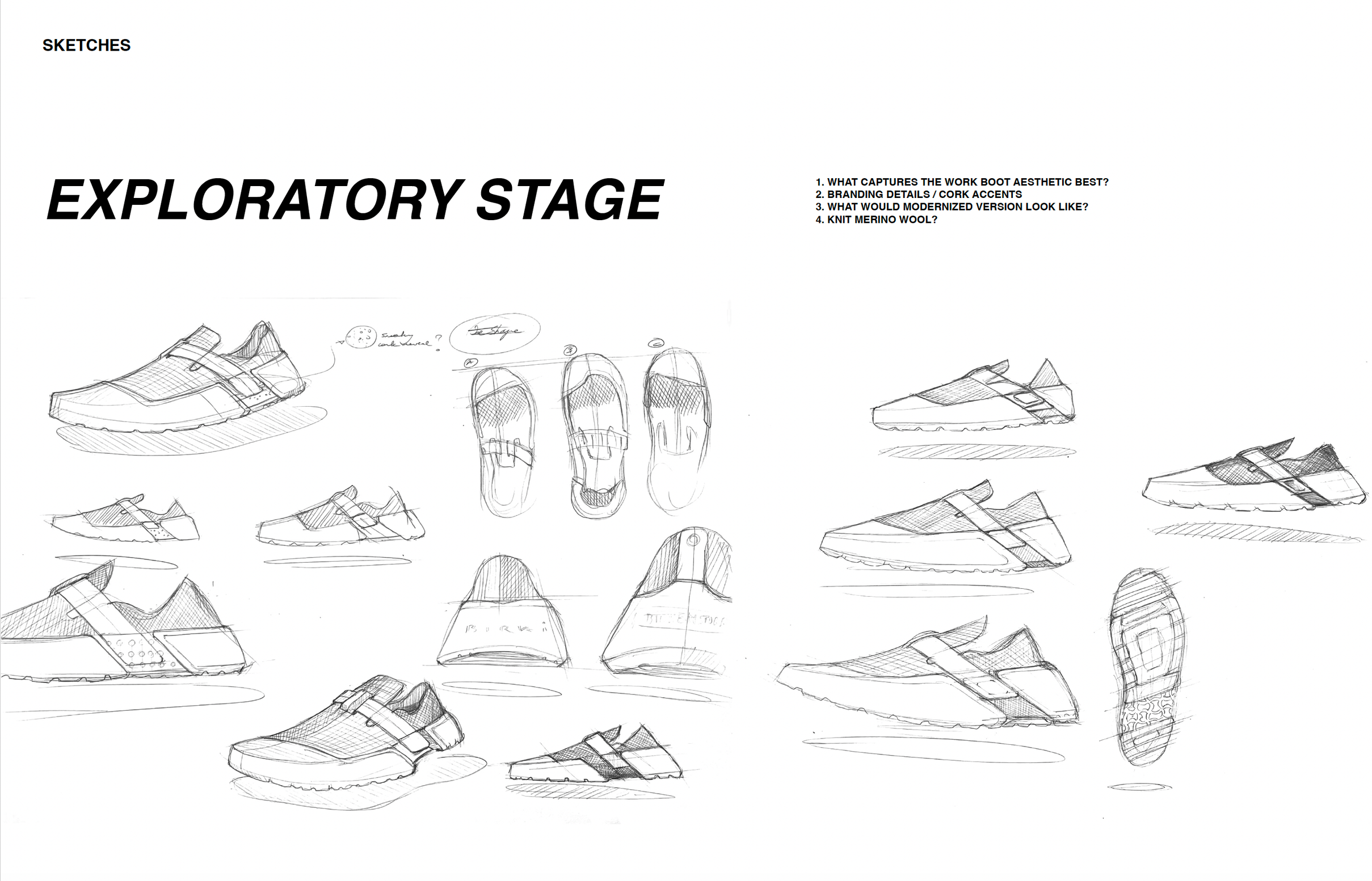  Early sketch work exploring build and function with alternative enclosure systems. Materials were still being explored at this stage and through iterations and internal discussions the concept built on some initial cues worked out here in the import