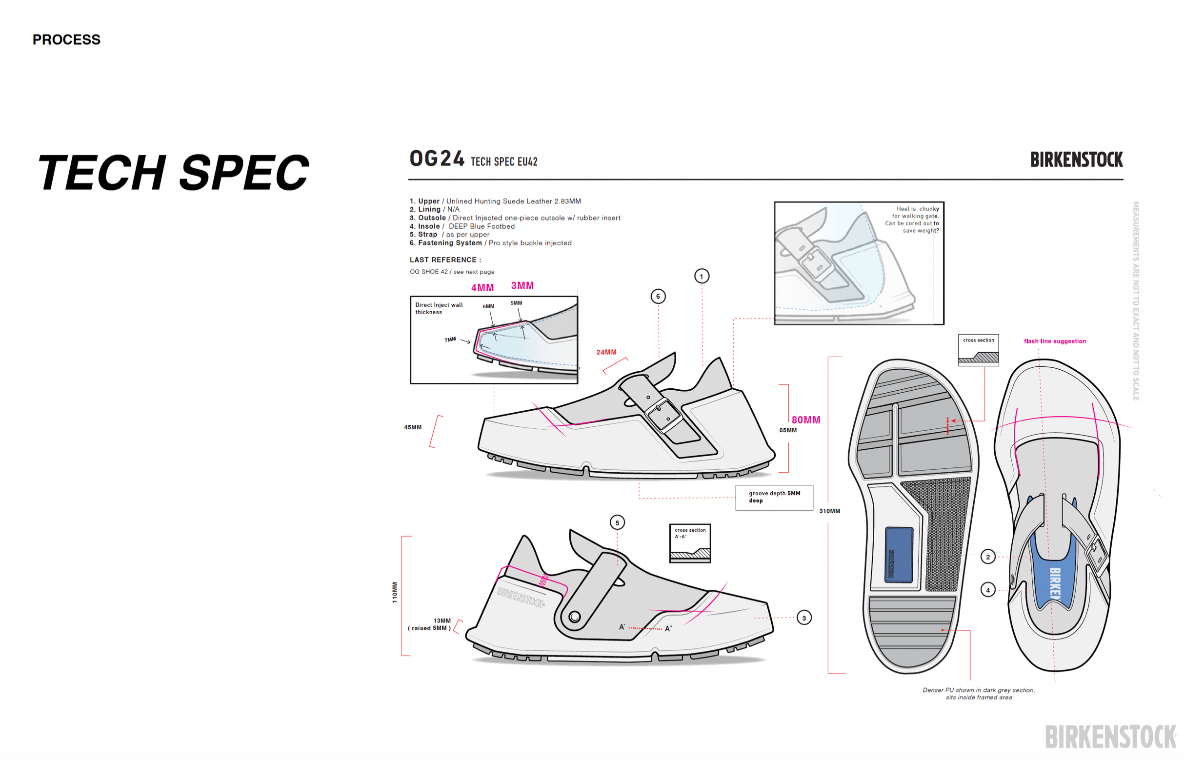  Tech Specs are very important to get initial prototypes started and help create the ‘base, that we fine tune towards the final model. 