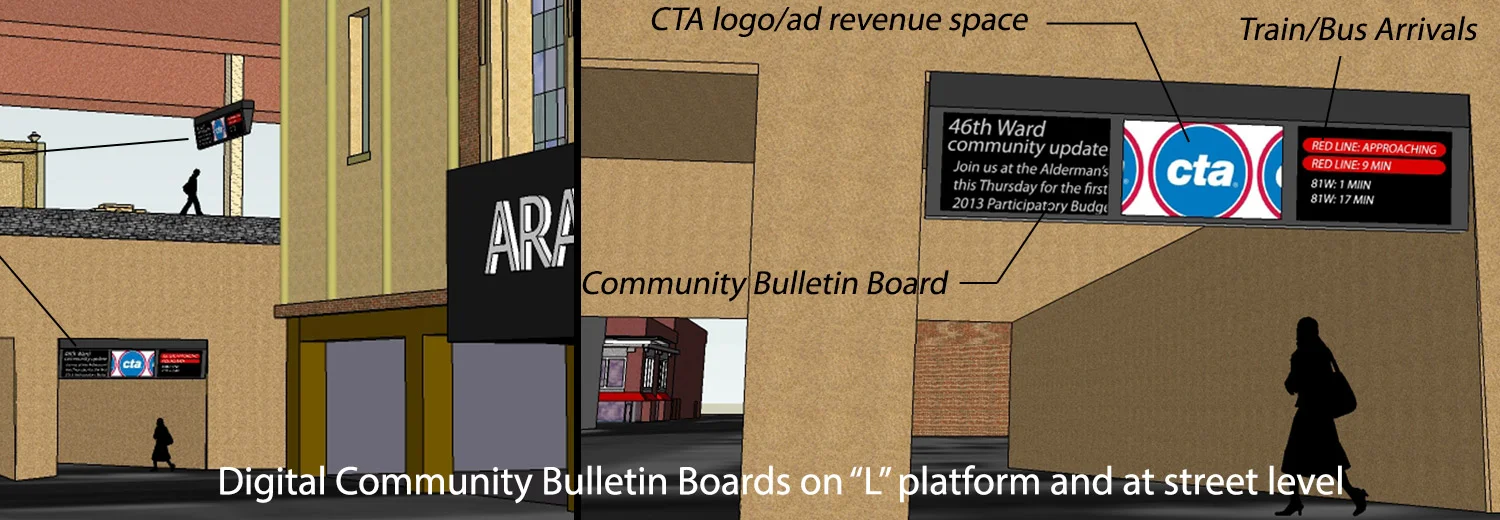 Participatory Budgeting
